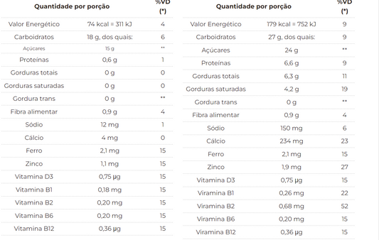 Achocolatado Chocolatto 3 Corações 370g - Glúten Free | Não Contém Leite
