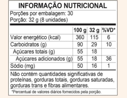 Bala de Goma Frutas 32g