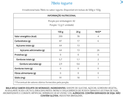 Bala Sete Belo Iogurte 100g