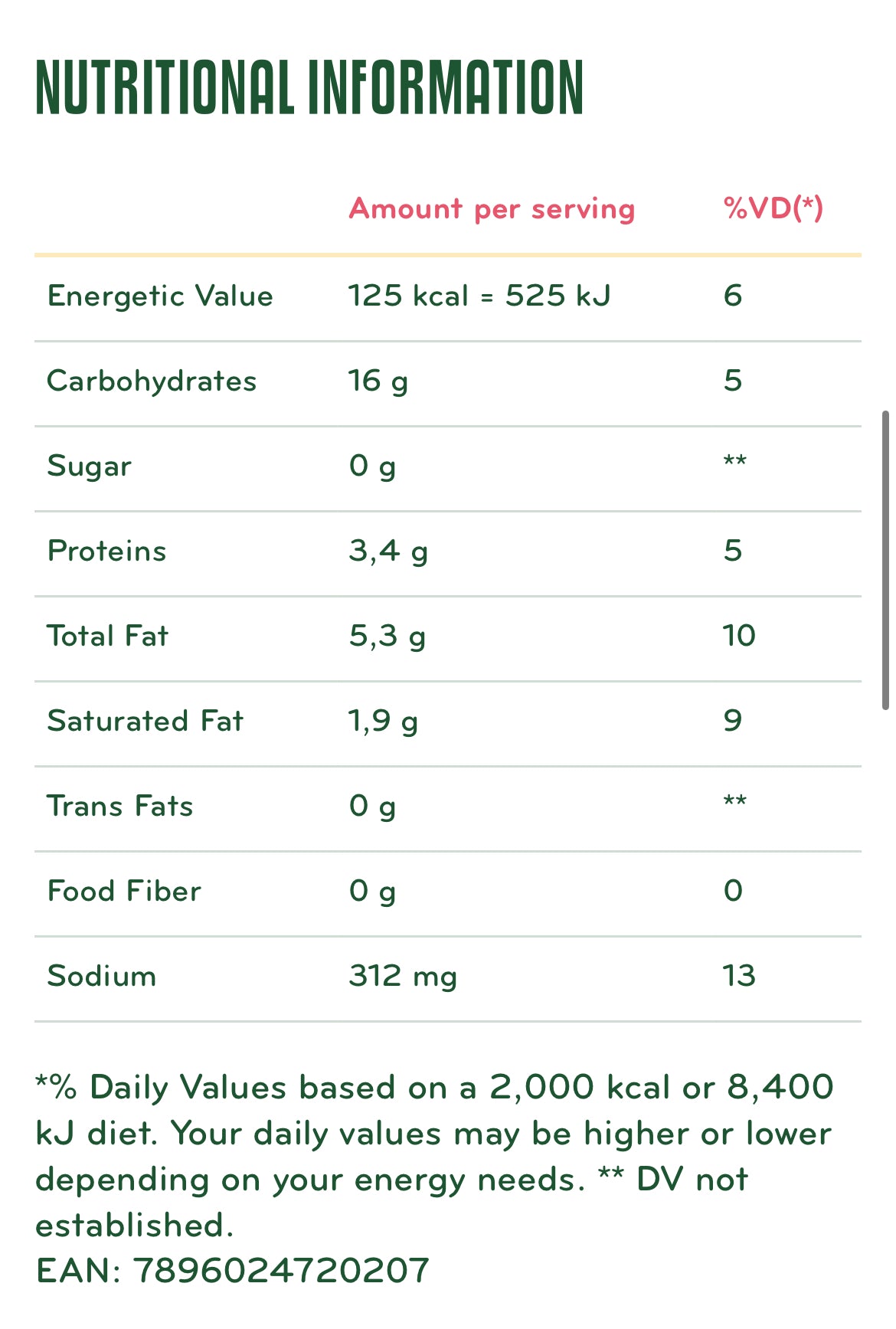 Piraquê queijinho 100g