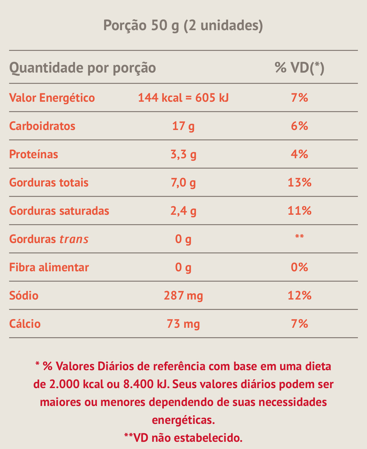 Pao de Queijo Forno de Minas tradicional 400g