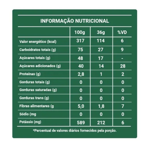 Bananinha Paraibuna Tradicional 200g