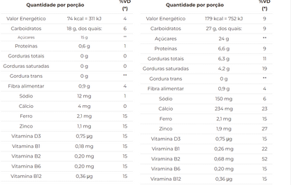Achocolatado Chocolatto 3 Corações 370g - Glúten Free | Não Contém Leite