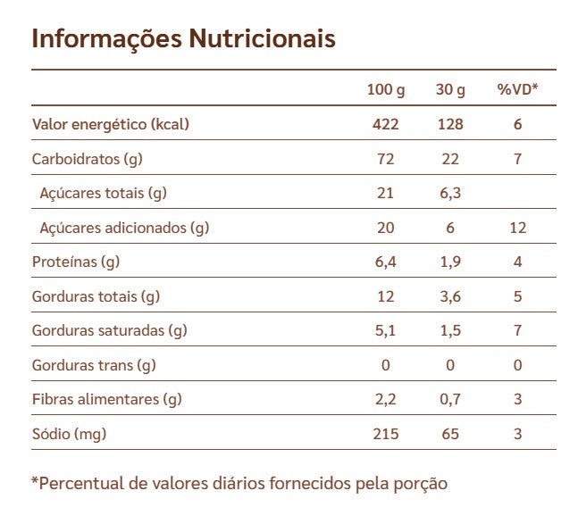 Bolacha Maizena Marilan 170g