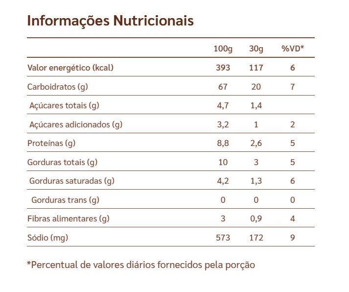 Cream Cracker Marilan 170g