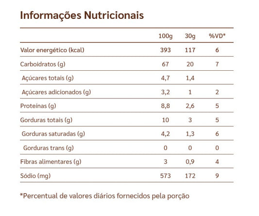 Cream Cracker Marilan 170g
